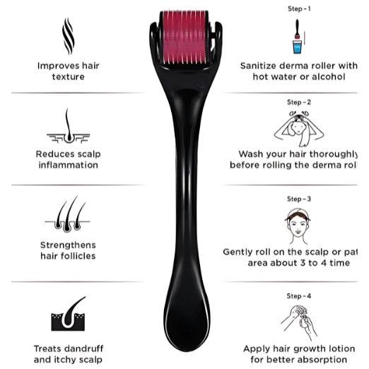 Derma roller with hair care instructions on a white background how to use guide picture