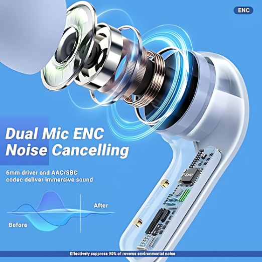 ENC noise canceling earbuds for clear calls